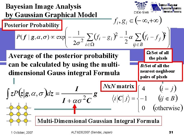 Bayesian Image Analysis by Gaussian Graphical Model Posterior Probability Average of the posterior probability