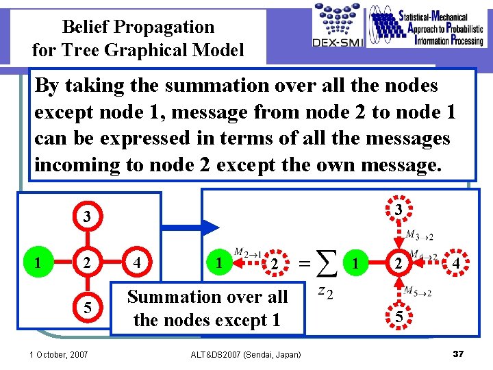 Belief Propagation for Tree Graphical Model By taking the summation over all the nodes