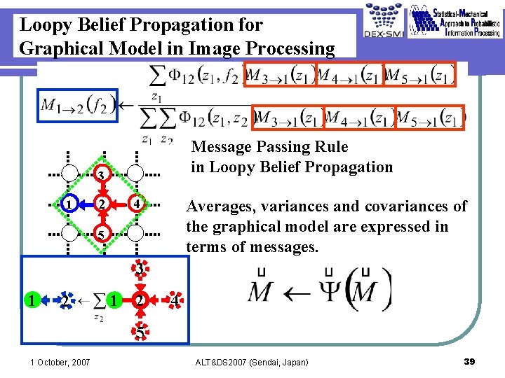 Loopy Belief Propagation for Graphical Model in Image Processing Message Passing Rule in Loopy