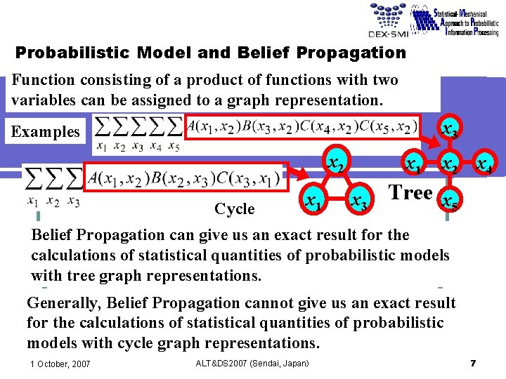 Probabilistic Model and Belief Propagation Function consisting of a product of functions with two