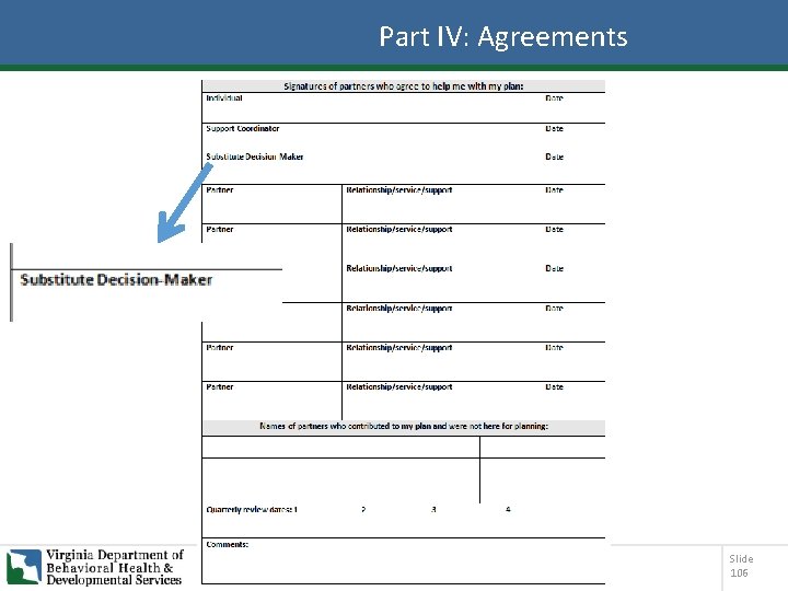 Part IV: Agreements Slide 106 