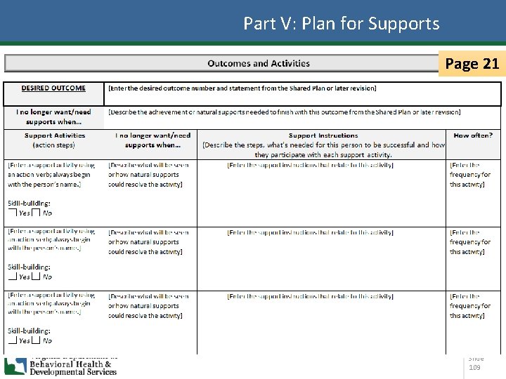 Part V: Plan for Supports Page 21 Slide 109 