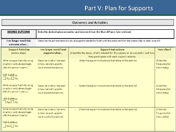 Part V: Plan for Supports Slide 111 
