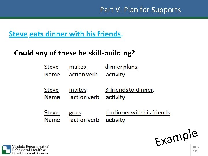 Part V: Plan for Supports Steve eats dinner with his friends. Could any of