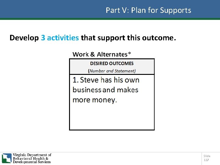 Part V: Plan for Supports Develop 3 activities that support this outcome. Slide 117