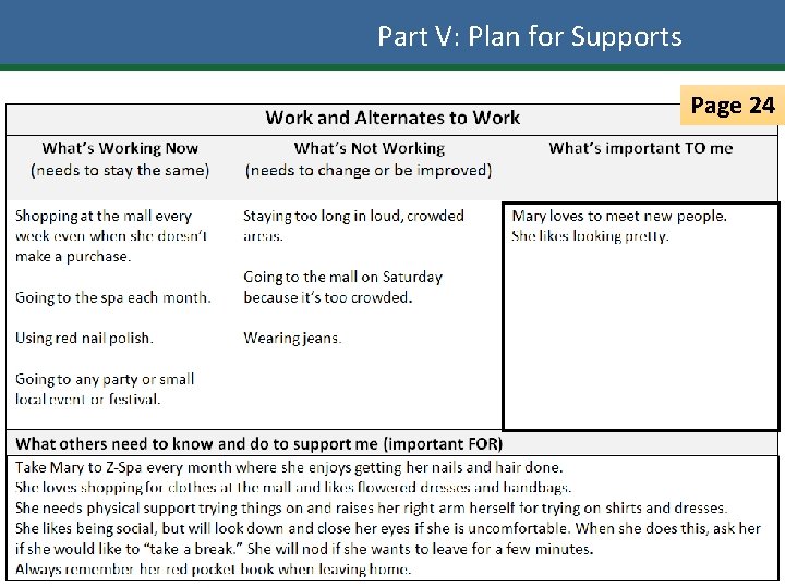 Part V: Plan for Supports Page 24 Slide 120 