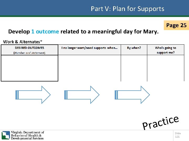 Part V: Plan for Supports Develop 1 outcome related to a meaningful day for