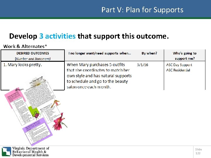 Part V: Plan for Supports Develop 3 activities that support this outcome. Slide 122