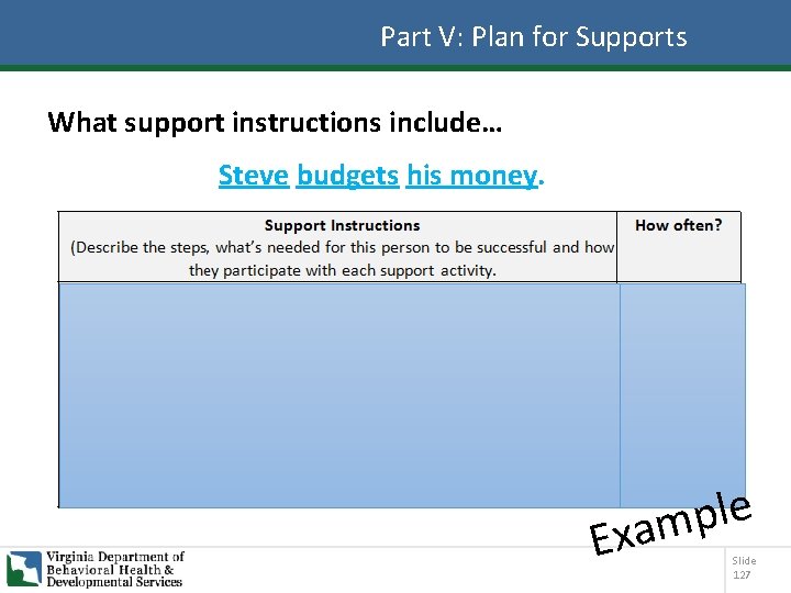 Part V: Plan for Supports What support instructions include… Steve budgets his money. E