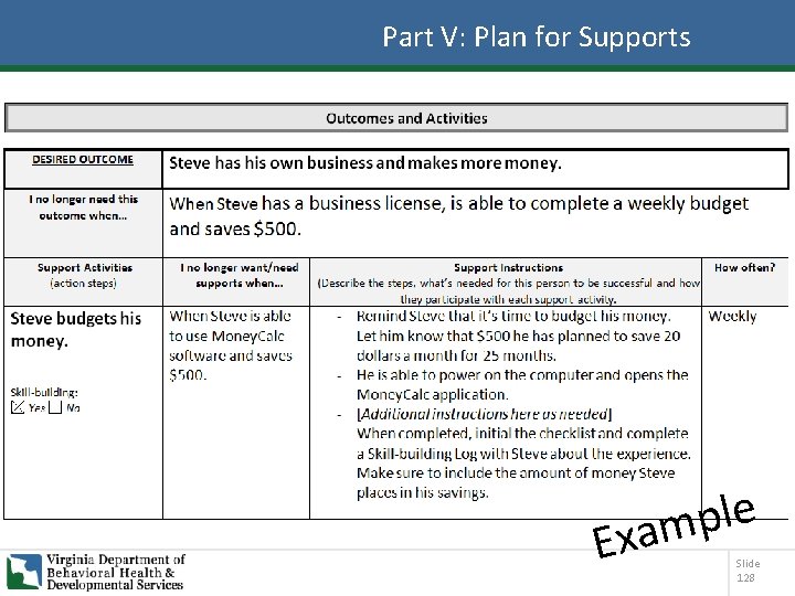 Part V: Plan for Supports E e l p xam Slide 128 