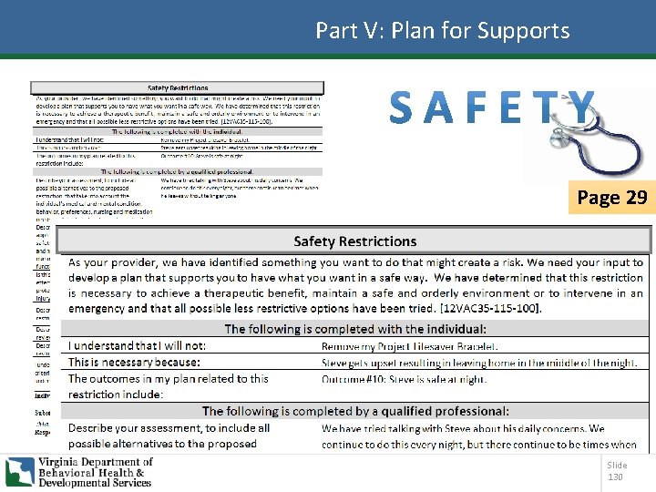Part V: Plan for Supports Page 29 Slide 130 