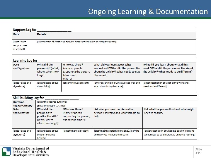 Ongoing Learning & Documentation Slide 136 