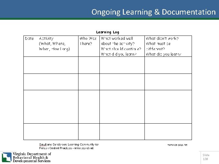 Ongoing Learning & Documentation Slide 138 