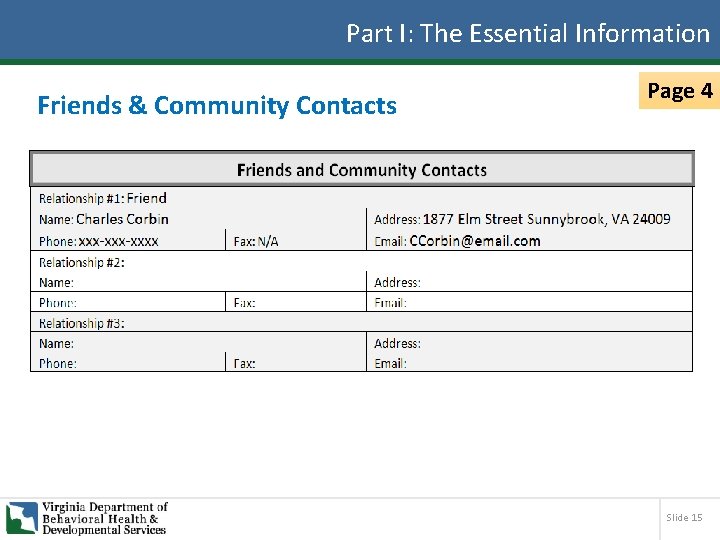 Part I: The Essential Information Friends & Community Contacts Page 4 Slide 15 