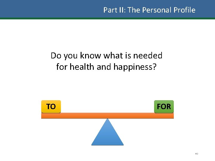 Part II: The Personal Profile Do you know what is needed for health and