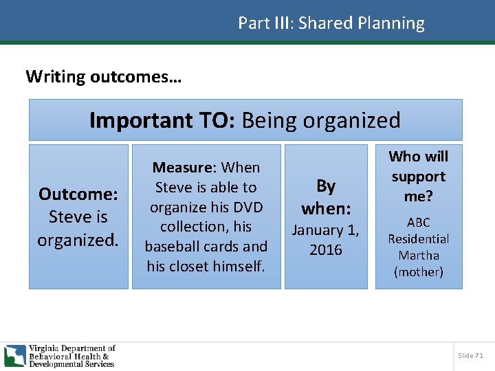 Part III: Shared Planning Writing outcomes… Important TO: Being organized Outcome: Steve is organized.