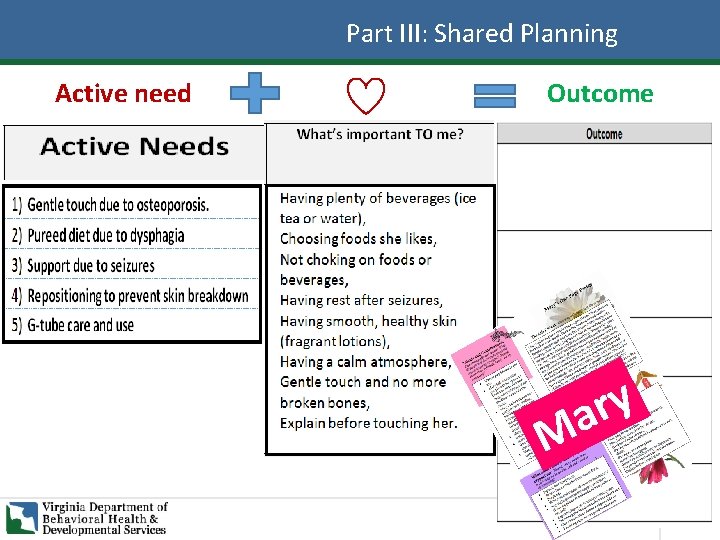 Part III: Shared Planning Active need Outcome y r a M Slide 79 