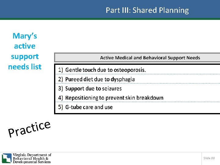 Part III: Shared Planning Mary’s active support needs list e c i t Prac