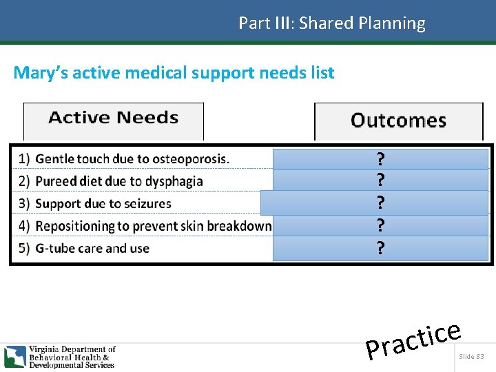 Part III: Shared Planning Mary’s active medical support needs list ? ? ? e