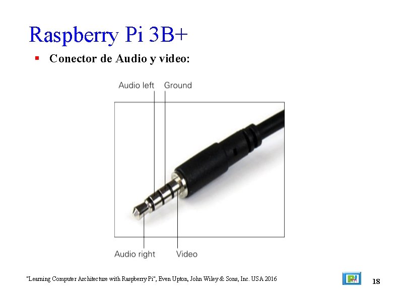 Raspberry Pi 3 B+ Conector de Audio y video: "Learning Computer Architecture with Raspberry