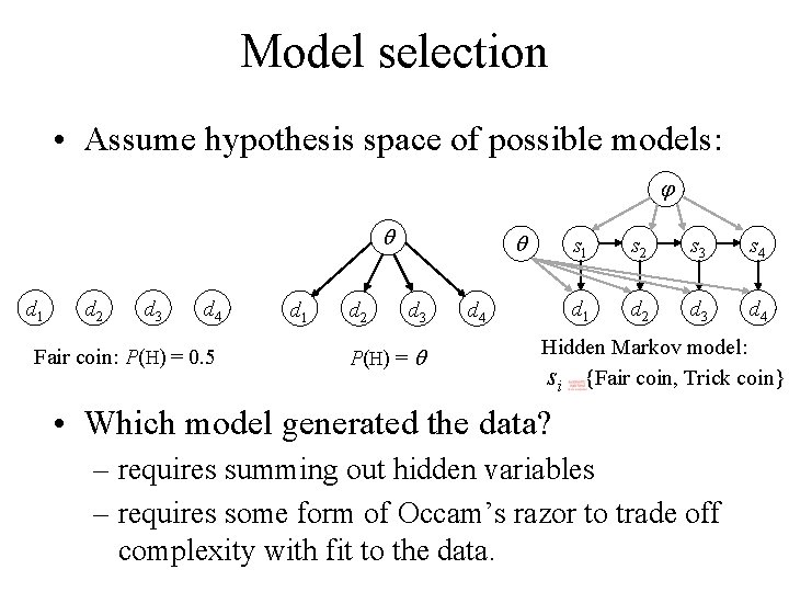 Model selection • Assume hypothesis space of possible models: j q d 1 d