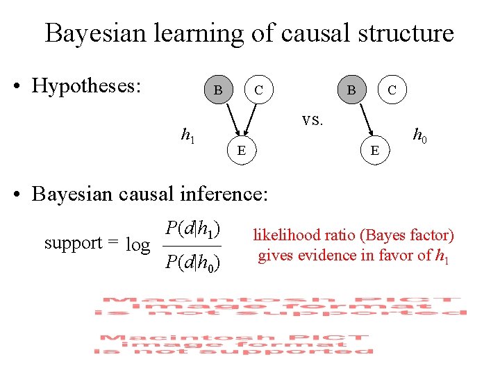 Bayesian learning of causal structure • Hypotheses: B h 1 C B C vs.