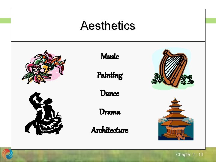 Aesthetics Music Painting Dance Drama Architecture Chapter 2 - 10 
