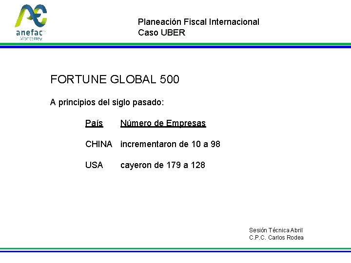Planeación Fiscal Internacional Caso UBER FORTUNE GLOBAL 500 A principios del siglo pasado: País