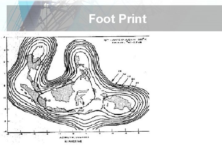 Foot Print 