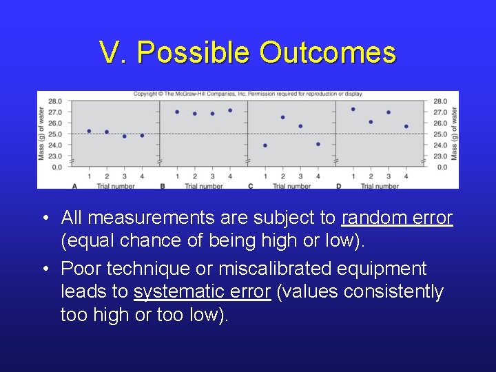 V. Possible Outcomes • All measurements are subject to random error (equal chance of