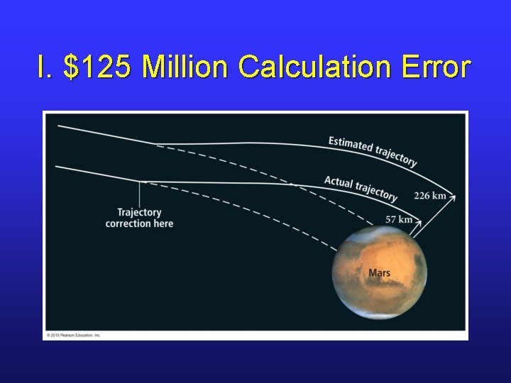 I. $125 Million Calculation Error 