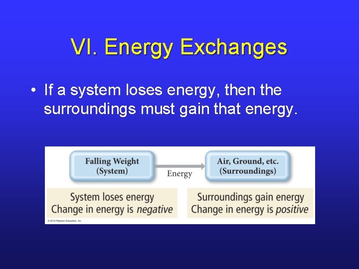 VI. Energy Exchanges • If a system loses energy, then the surroundings must gain