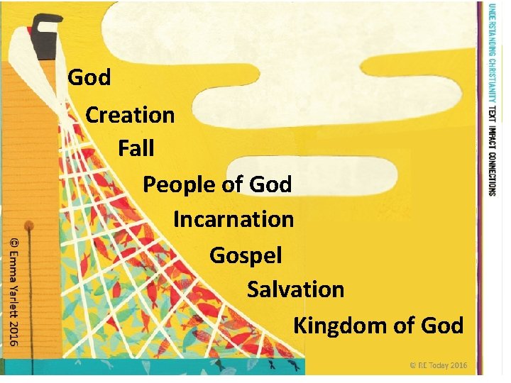 God Creation Fall People of God Incarnation Gospel Salvation Kingdom of God © RE