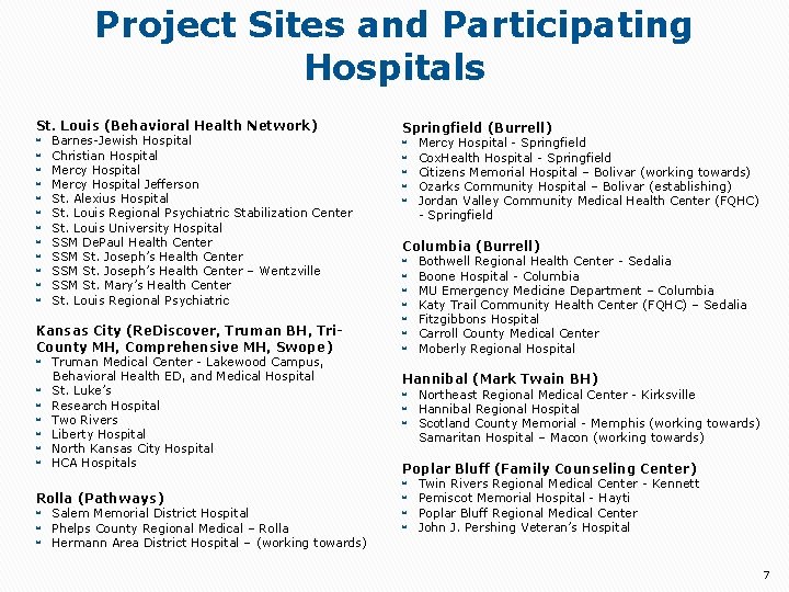 Project Sites and Participating Hospitals St. Louis (Behavioral Health Network) Springfield (Burrell) Barnes-Jewish Hospital