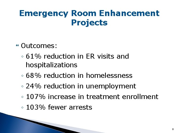 Emergency Room Enhancement Projects Outcomes: ◦ 61% reduction in ER visits and hospitalizations ◦
