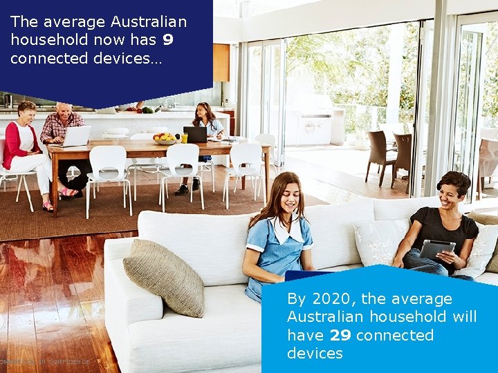 The average Australian household now has 9 connected devices… 10 OMMERCIAL IN CONFIDENCE By