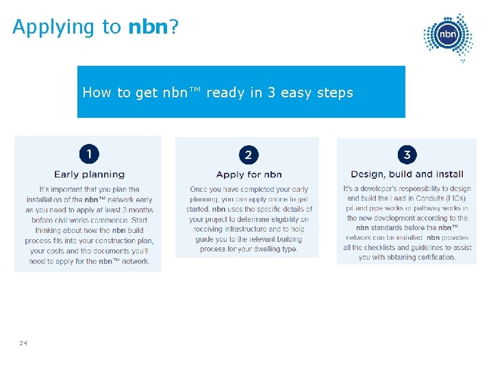 Applying to nbn? How to get nbn™ ready in 3 easy steps 24 