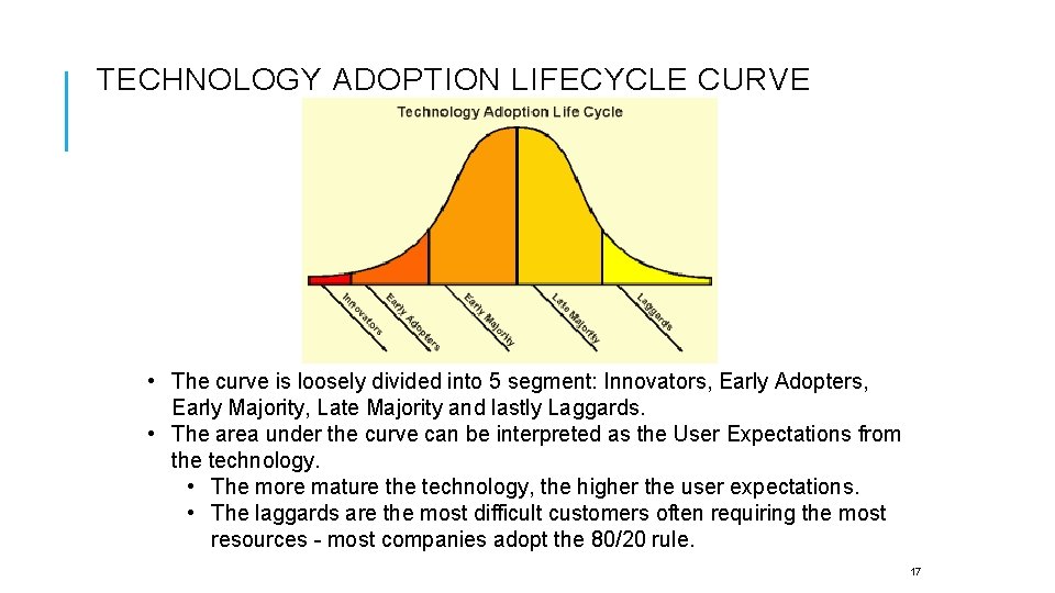 TECHNOLOGY ADOPTION LIFECYCLE CURVE “Crossing the Chasm”, Geoff Moore • The curve is loosely