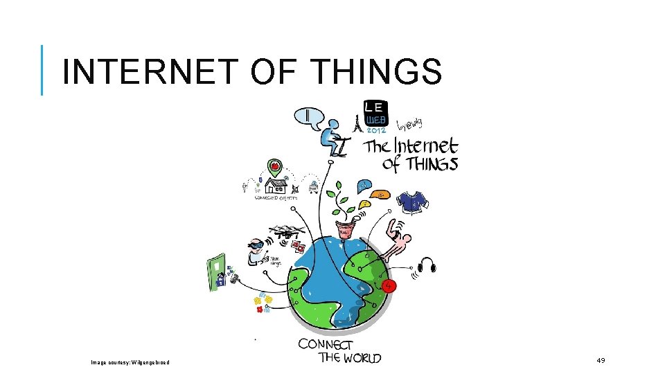 INTERNET OF THINGS Image courtesy: Wilgengebroed 49 