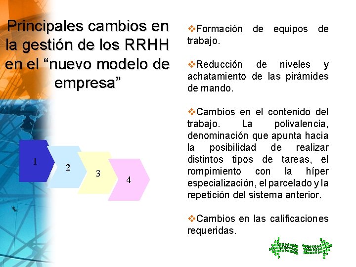 Principales cambios en la gestión de los RRHH en el “nuevo modelo de empresa”