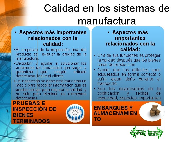 Calidad en los sistemas de manufactura • Aspectos más importantes relacionados con la calidad: