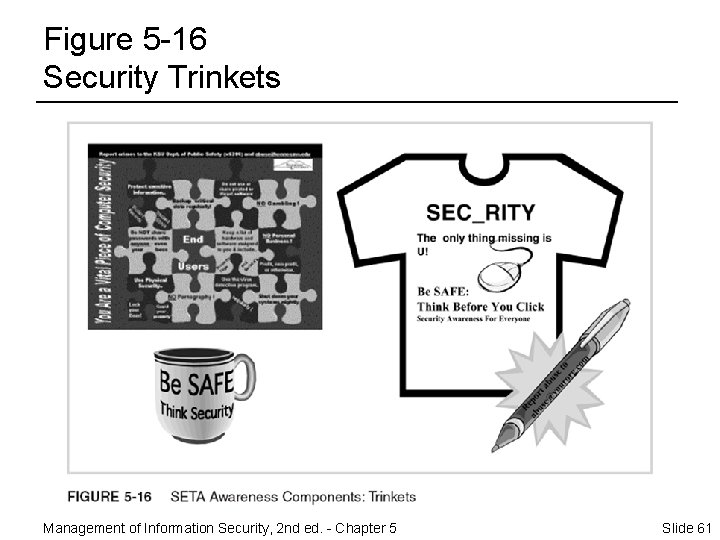 Figure 5 -16 Security Trinkets Management of Information Security, 2 nd ed. - Chapter