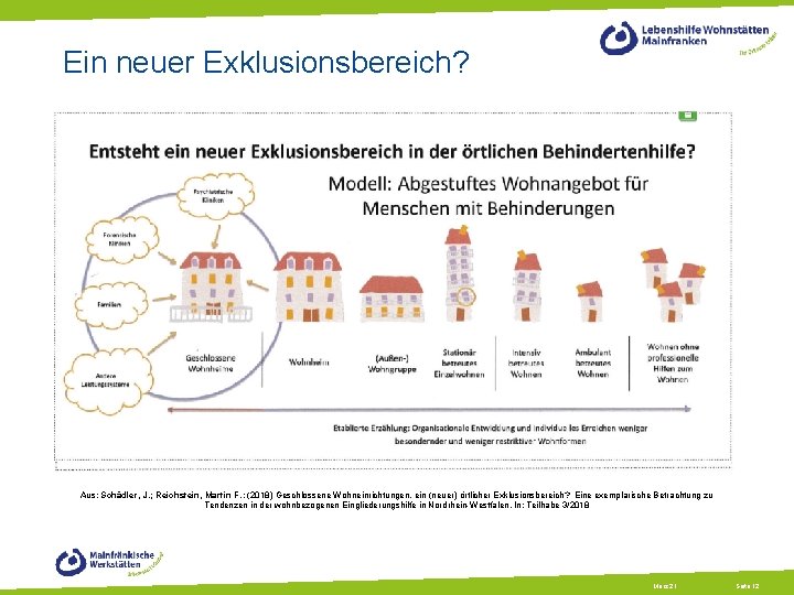 Ein neuer Exklusionsbereich? Aus: Schädler, J. ; Reichstein, Martin F. : (2018) Geschlossene Wohneinrichtungen,