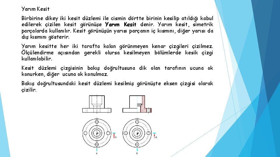 Yarım Kesit Birbirine dikey iki kesit düzlemi ile cismin dörtte birinin kesilip atıldığı kabul