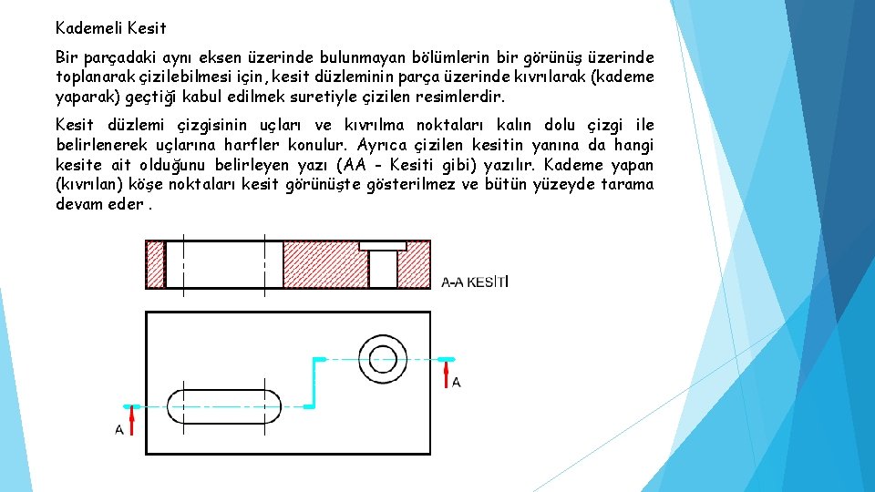 Kademeli Kesit Bir parçadaki aynı eksen üzerinde bulunmayan bölümlerin bir görünüş üzerinde toplanarak çizilebilmesi