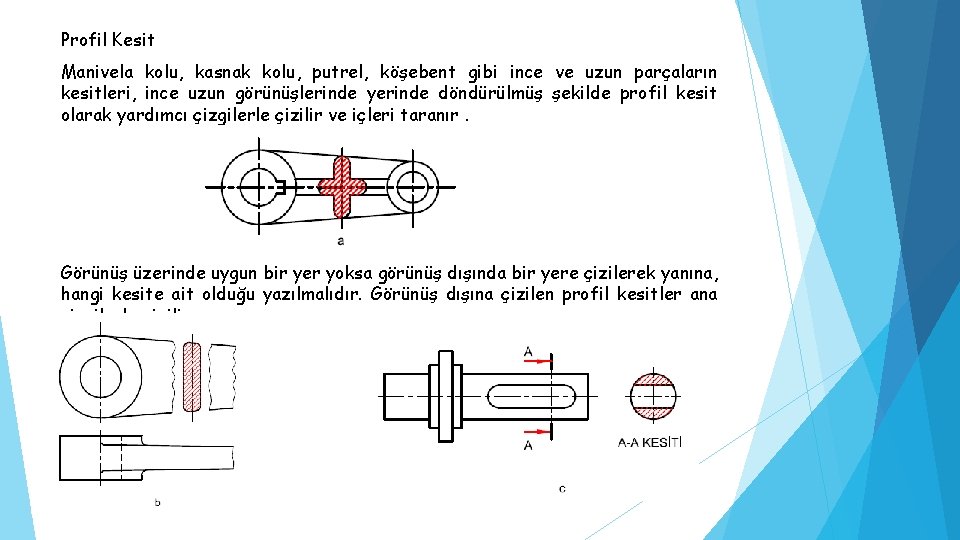 Profil Kesit Manivela kolu, kasnak kolu, putrel, köşebent gibi ince ve uzun parçaların kesitleri,