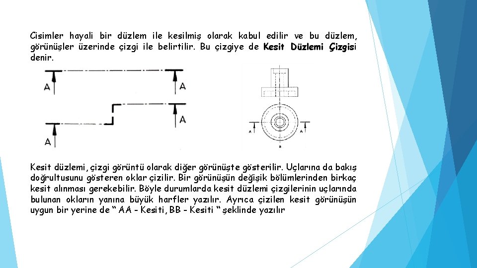 Cisimler hayali bir düzlem ile kesilmiş olarak kabul edilir ve bu düzlem, görünüşler üzerinde