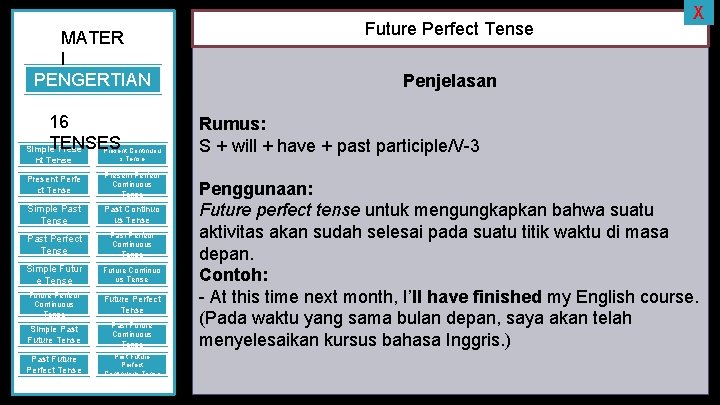 MATER I PENGERTIAN 16 TENSES Simple Prese nt Tense Present Continuou s Tense Present