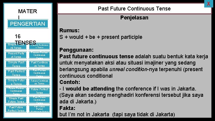 MATER I PENGERTIAN 16 TENSES Simple Prese nt Tense Present Continuou s Tense Present