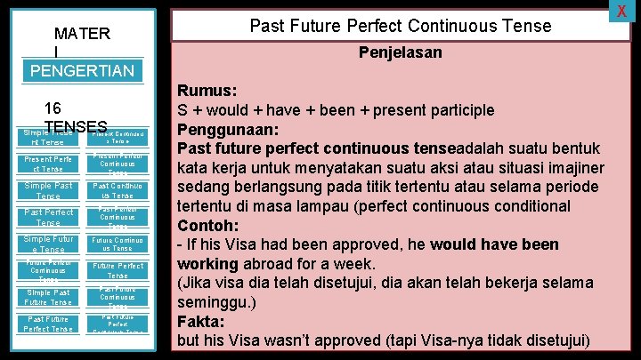 MATER I PENGERTIAN 16 TENSES Simple Prese nt Tense Present Continuou s Tense Present